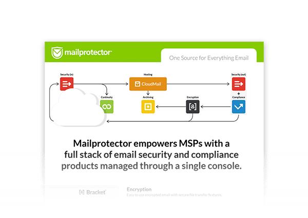 Download Mailprotector product overview
