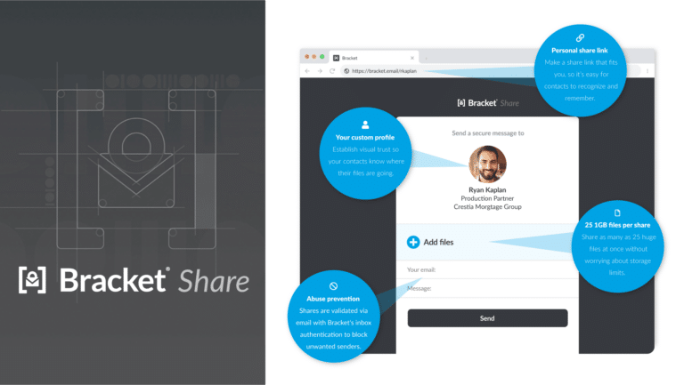 Bracket Share Encrypted Files Transfer Email Encryption by Mailprotector